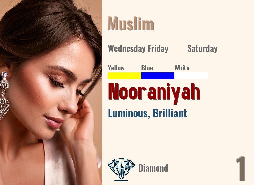 Nooraniyah