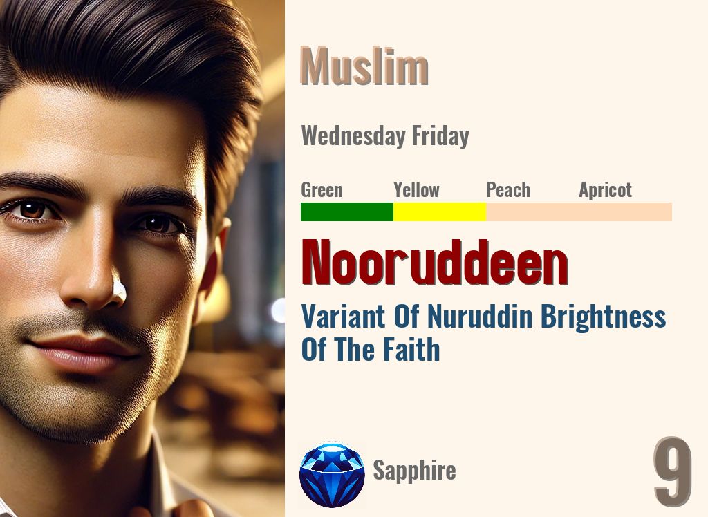 Nooruddeen