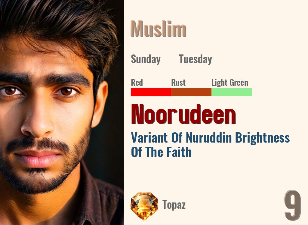 Noorudeen