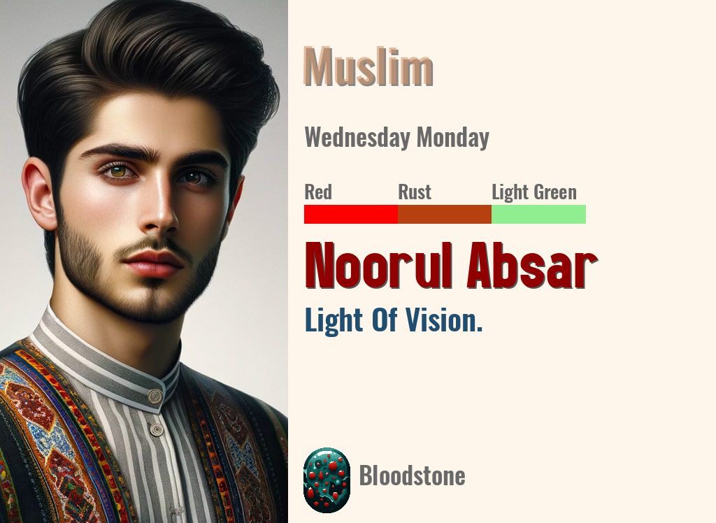 Noorul Absar