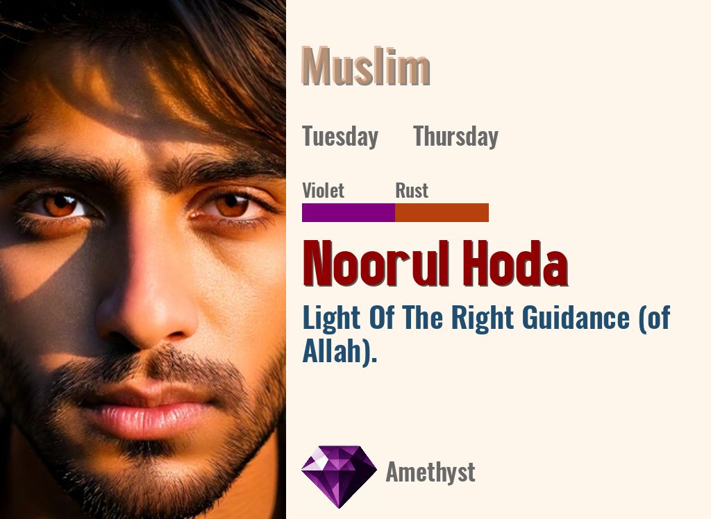Noorul Hoda