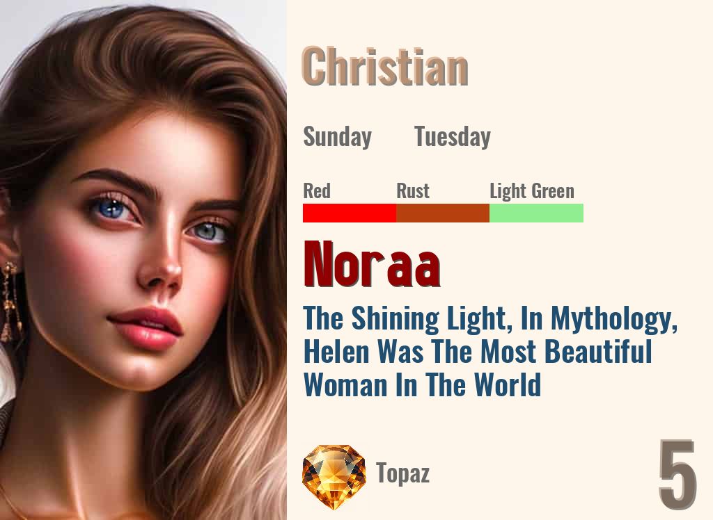 Noraa