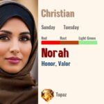 Norah