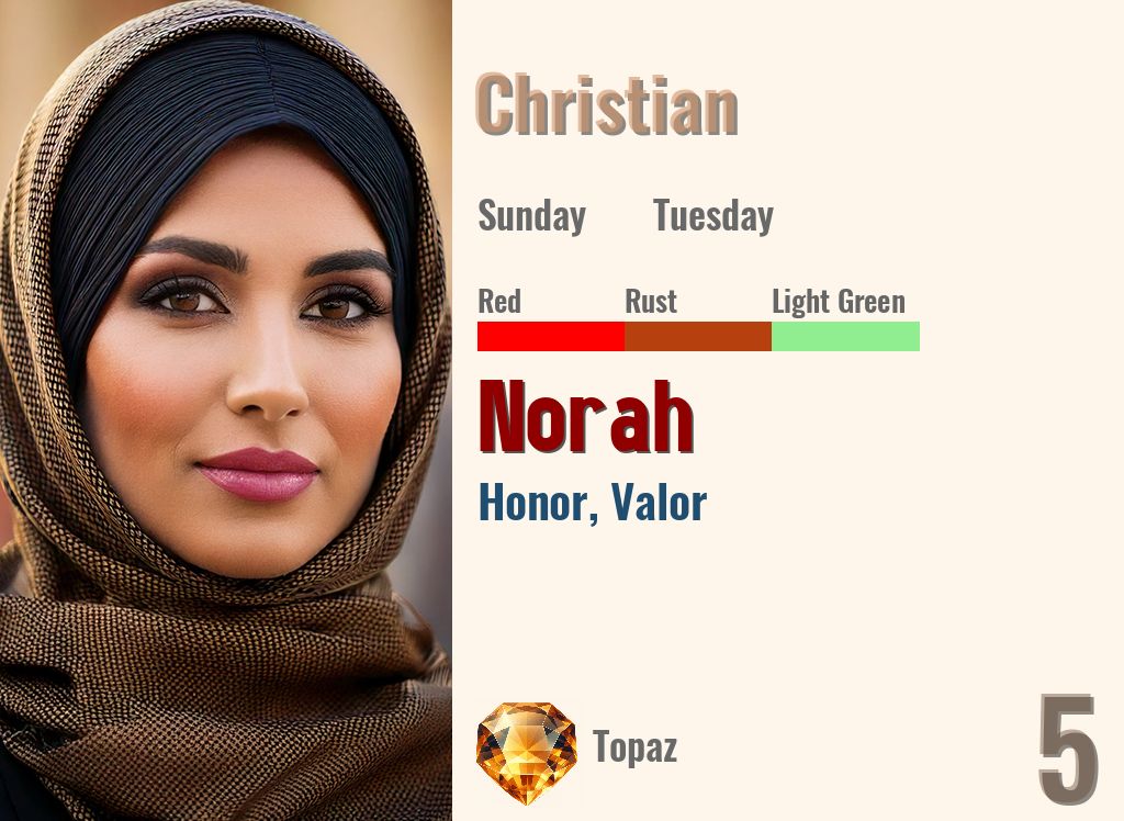 Norah