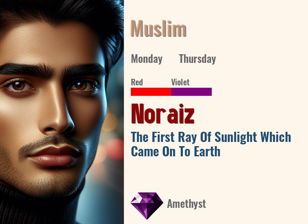 Noraiz
