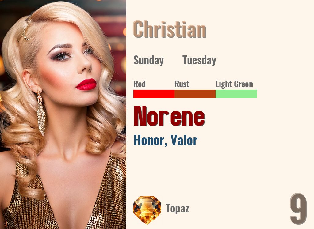 Norene