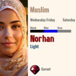 Norhan