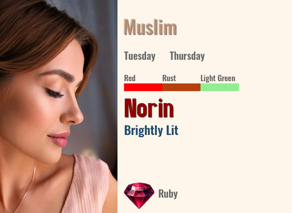 Norin