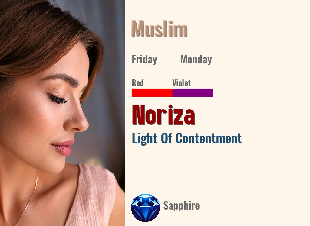 Noriza