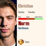 Norm