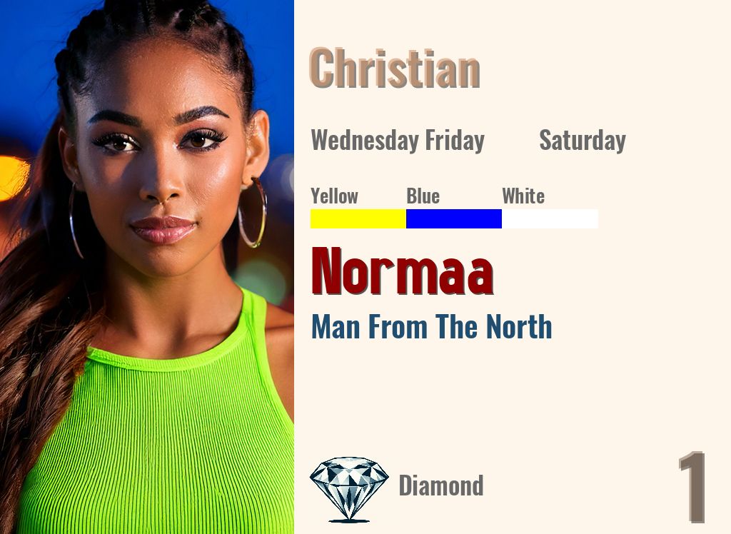 Normaa