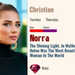 Norra