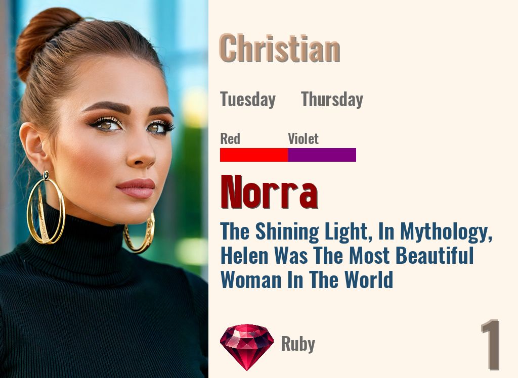 Norra