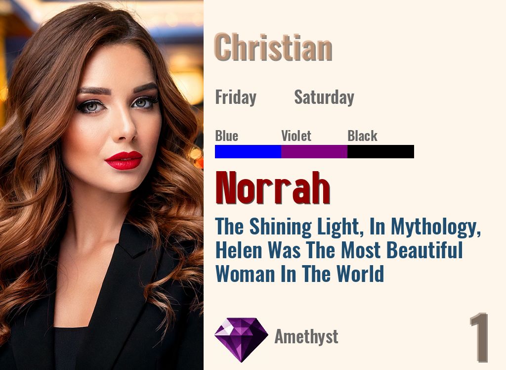 Norrah