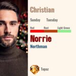 Norrie
