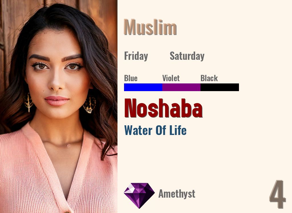 Noshaba