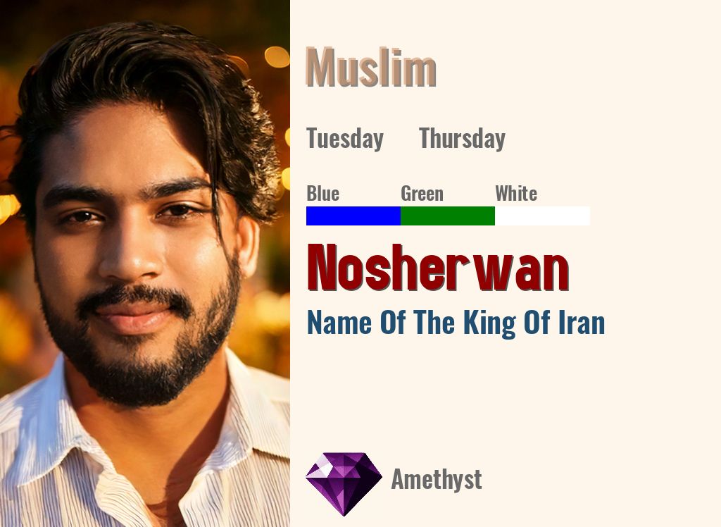 Nosherwan