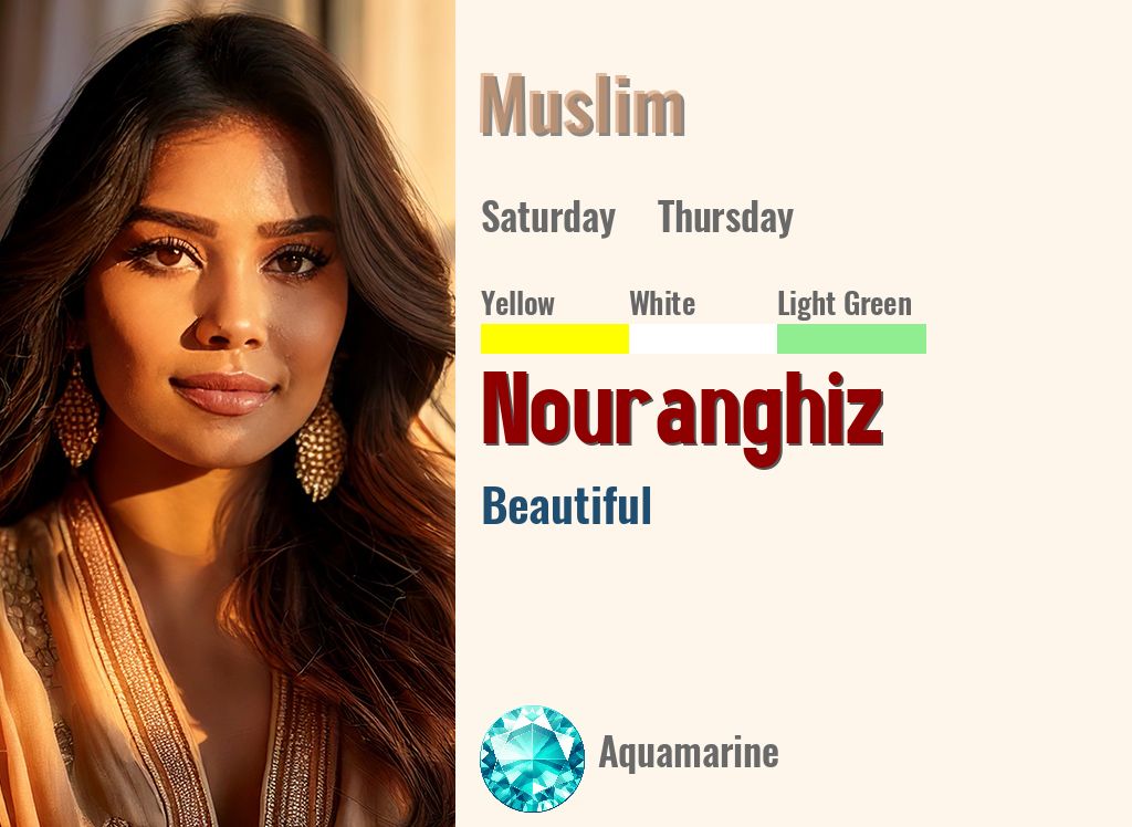 Nouranghiz