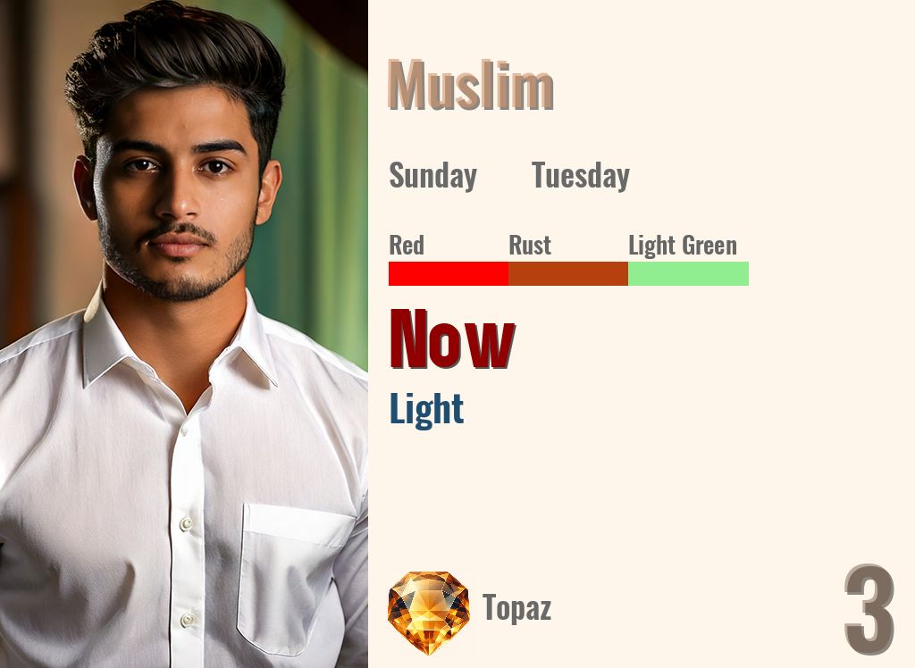 Now