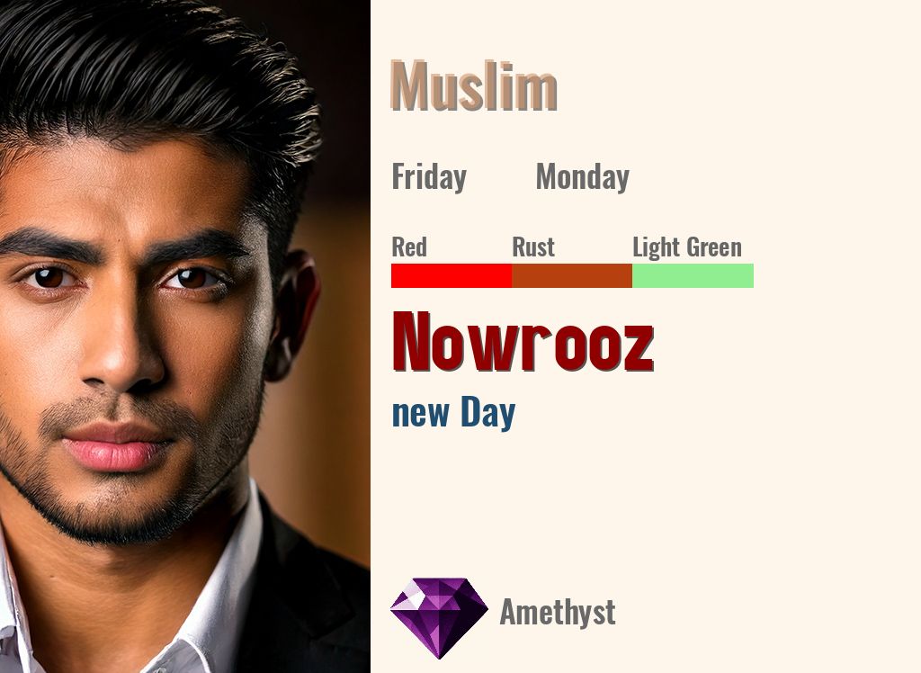 Nowrooz