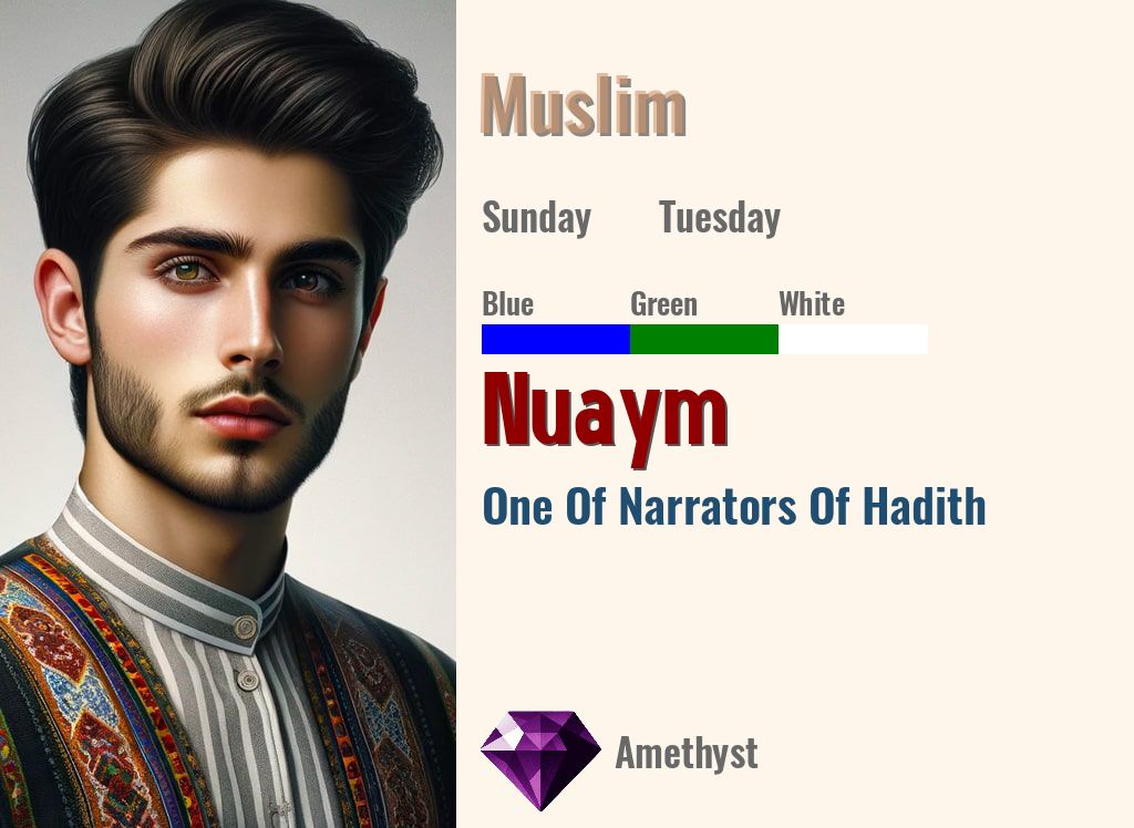 Nuaym