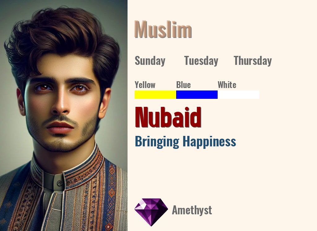 Nubaid