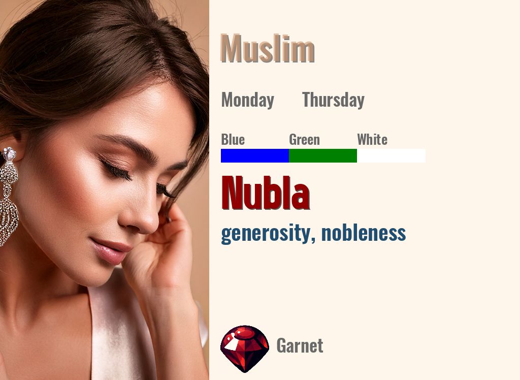 Nubla