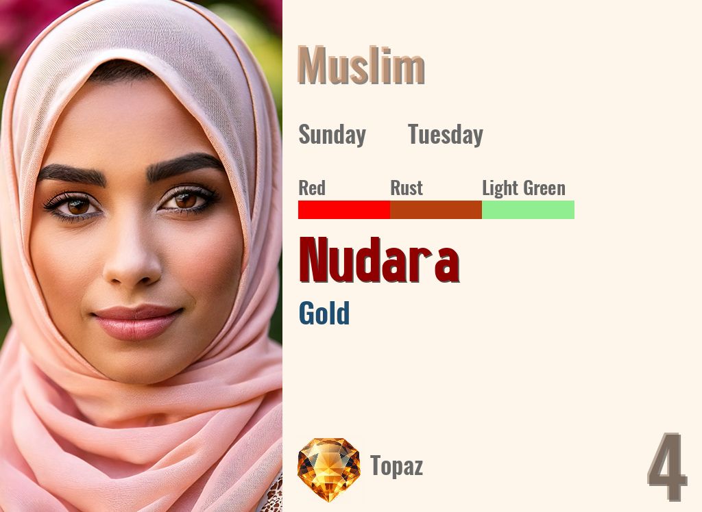 Nudara