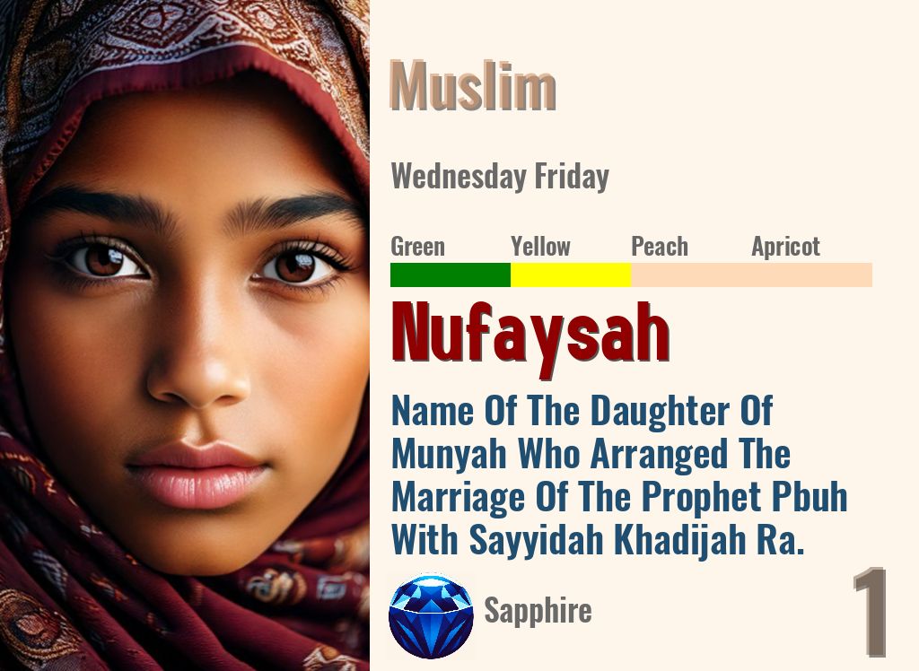 Nufaysah