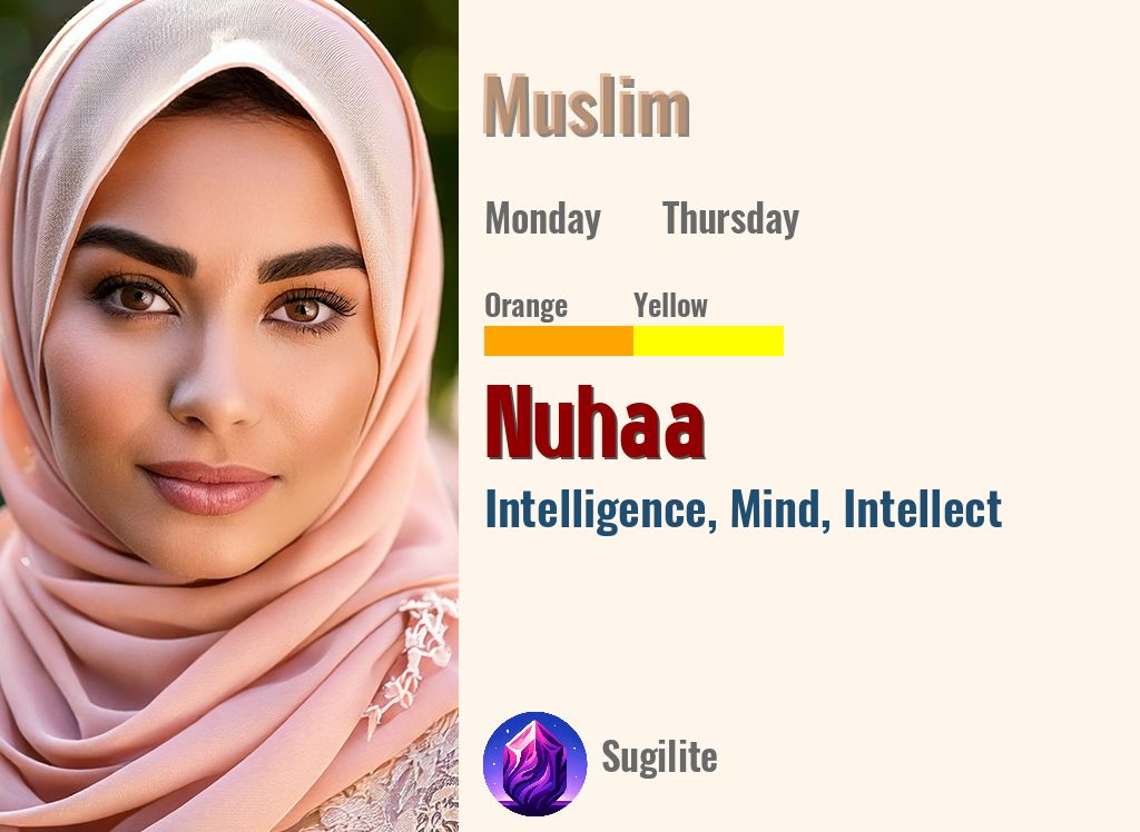 Nuhaa
