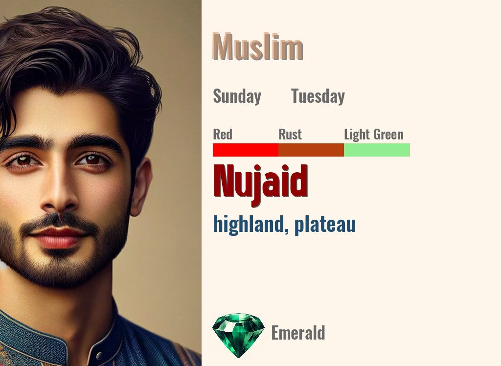 Nujaid
