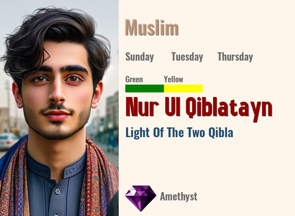 Nur Ul Qiblatayn