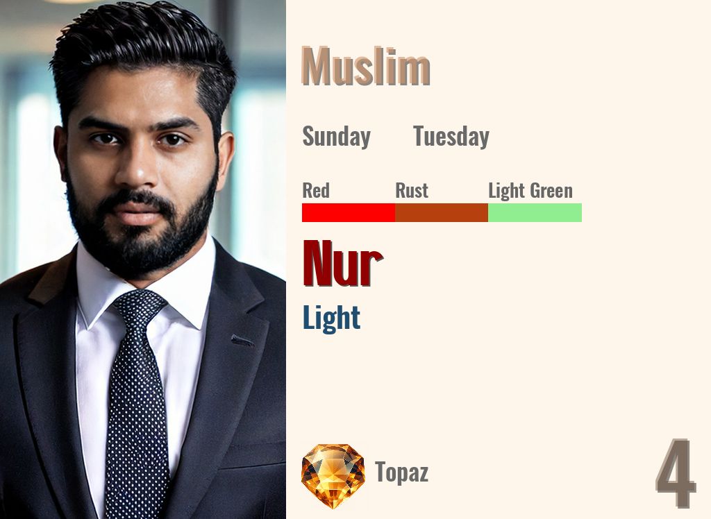 Nur