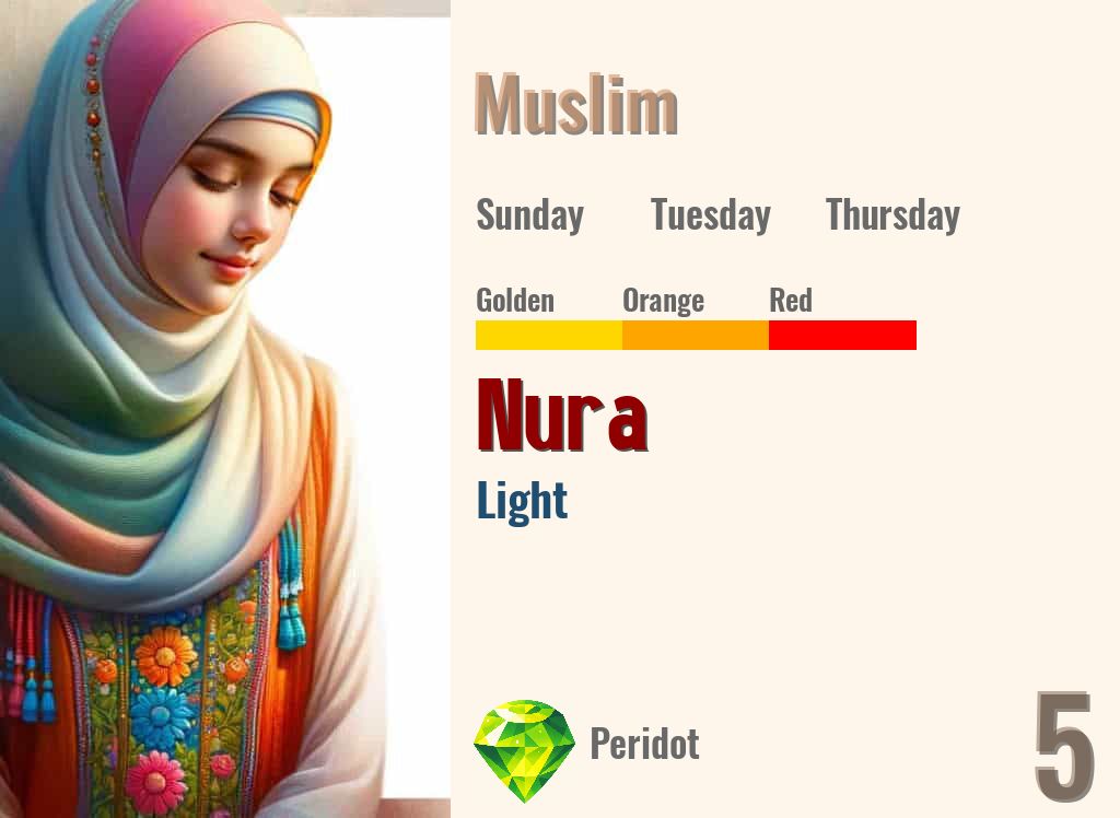 Nura