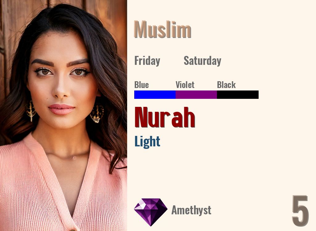 Nurah