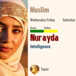 Nurayda