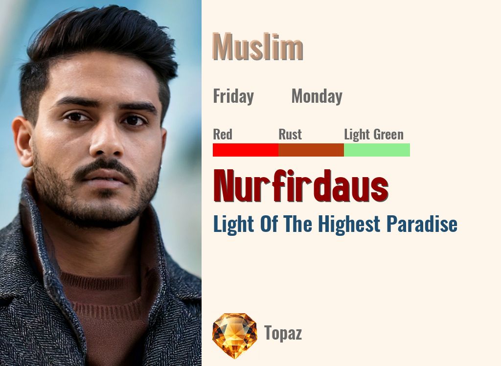 Nurfirdaus