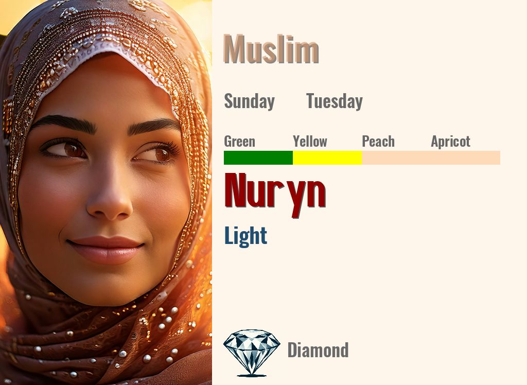 Nuryn