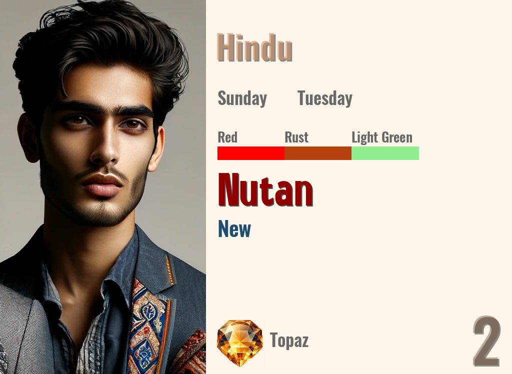 Nutan