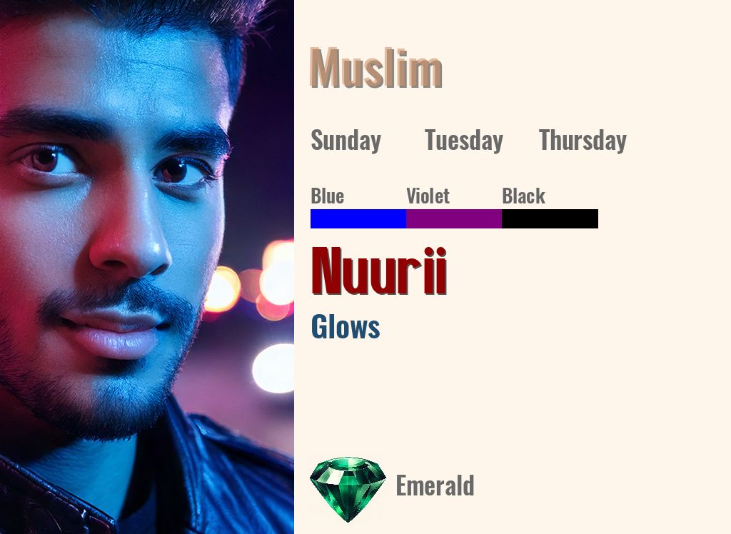 Nuurii