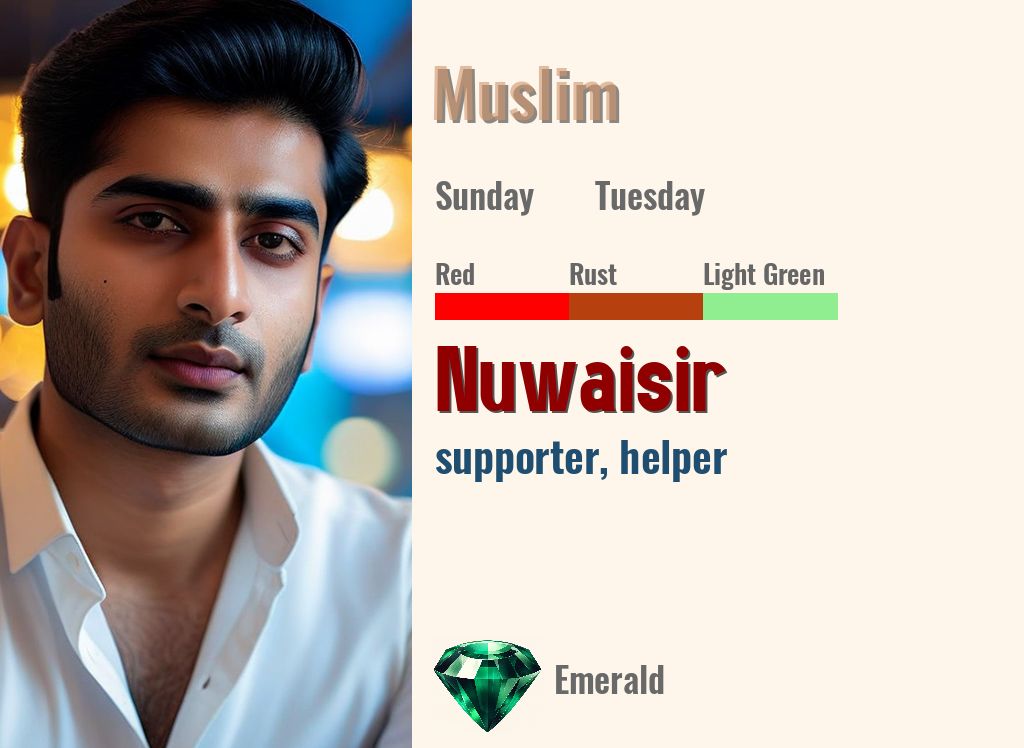 Nuwaisir