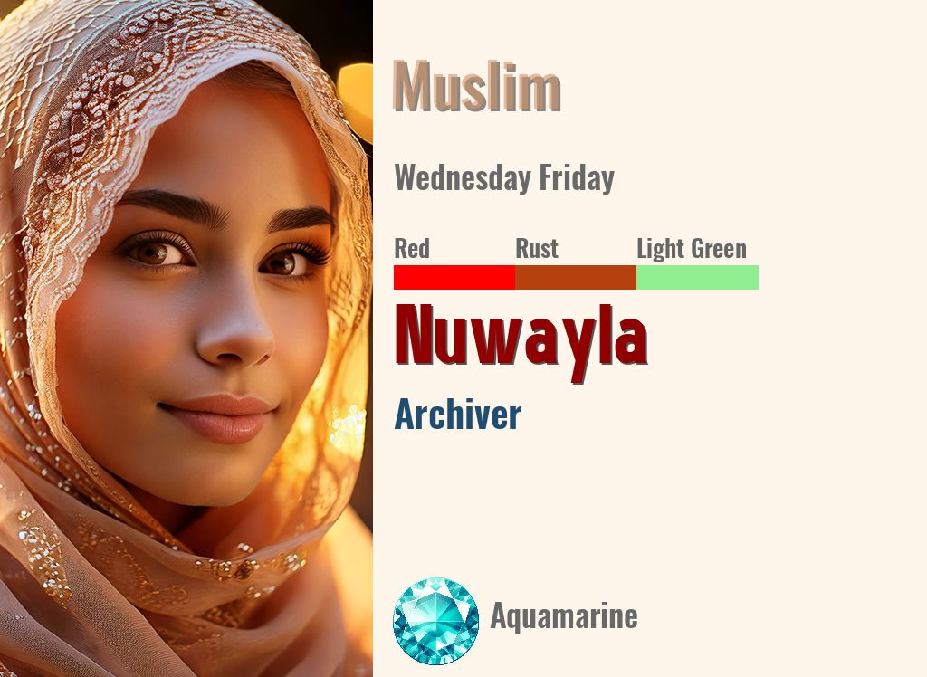 Nuwayla