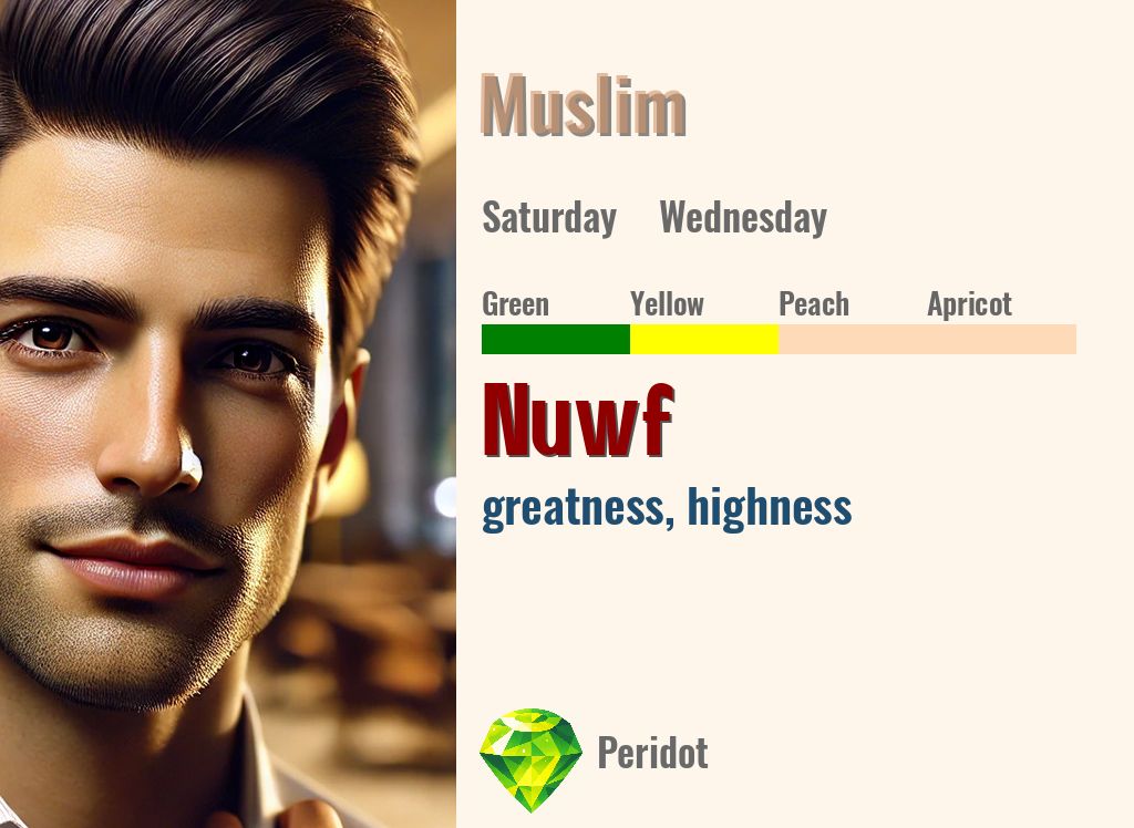 Nuwf
