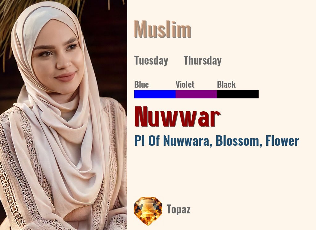 Nuwwar