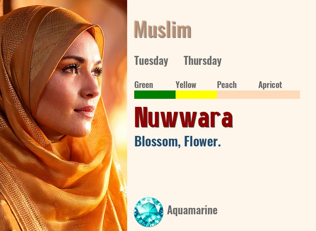 Nuwwara