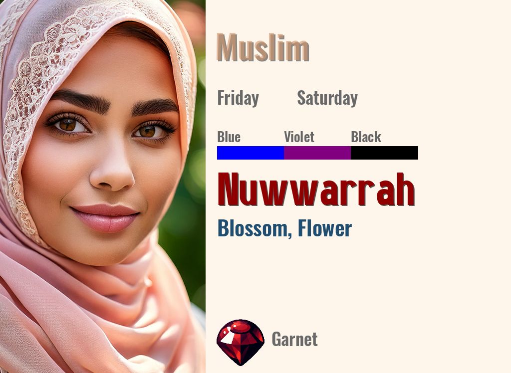 Nuwwarrah