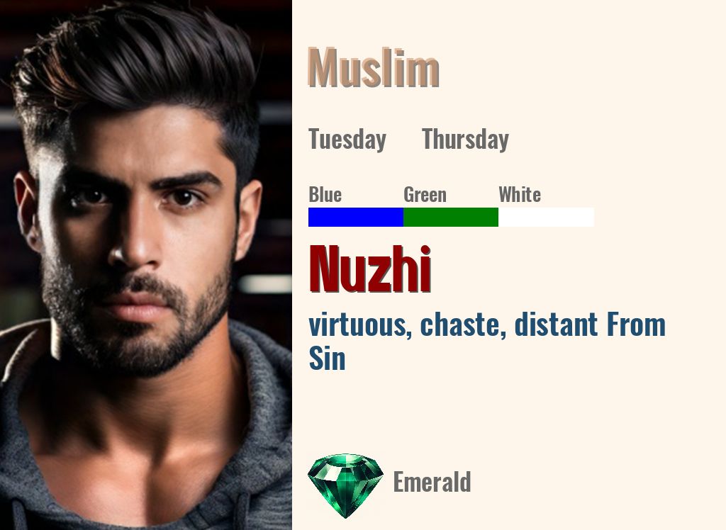 Nuzhi