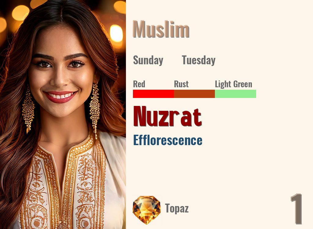 Nuzrat