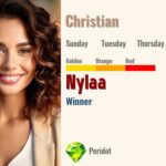 Nylaa