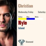 Nyle